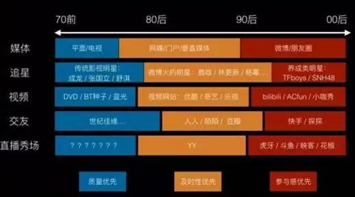 ‘火狐电竞官网’
佛山人才招聘信息大湾区大湾网招聘启事(图4) 火狐电竞官方网站